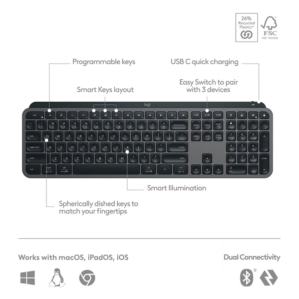 Logitech MX Keys S
