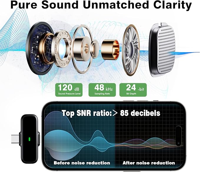 Wireless Lavalier Microphone